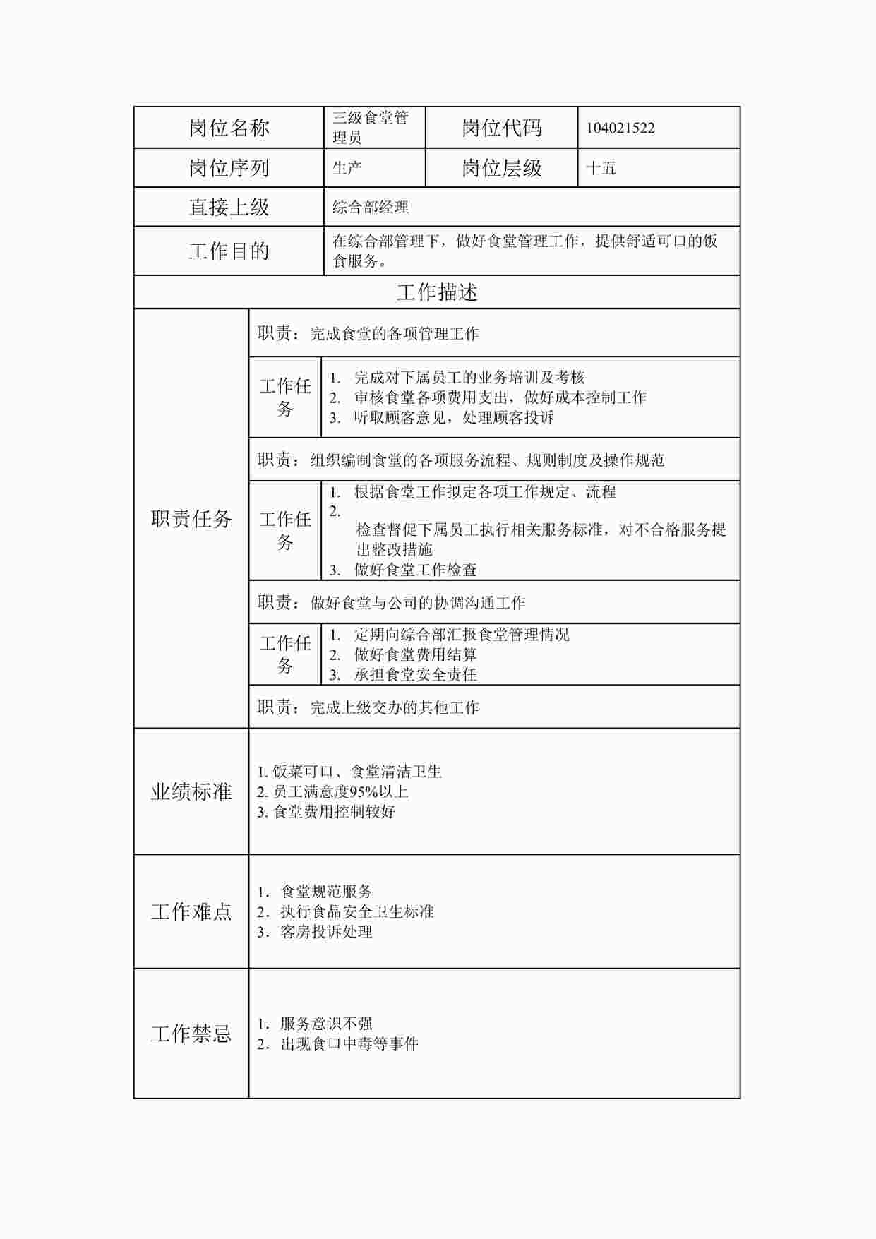 “2024年某公司三级食堂管理员职位说明书DOC”第1页图片