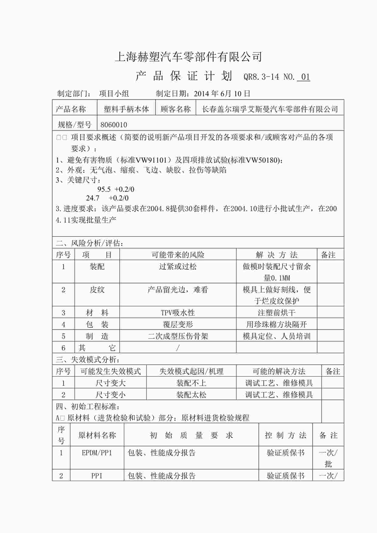 “上海赫塑汽车零部件公司QR8.3-14产品保证计划DOC”第1页图片