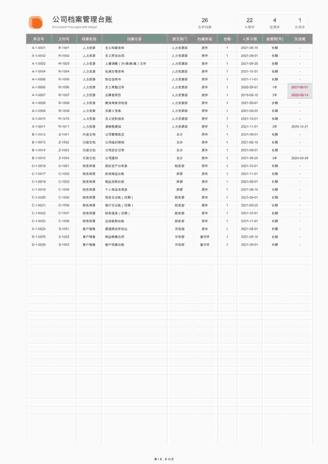 “公司档案管理明细表XLSX”第1页图片