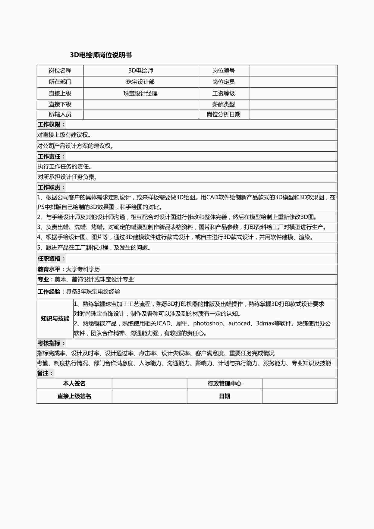 “最新3D电绘师岗位职责说明书DOCX”第1页图片