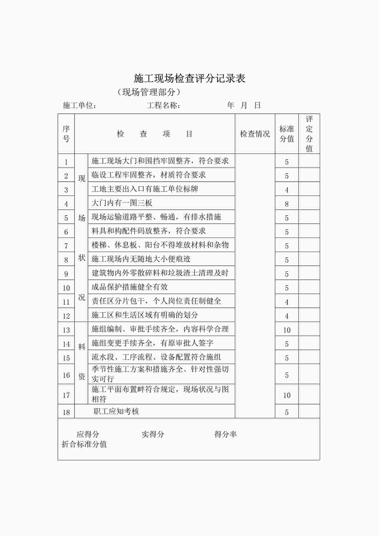 “施工现场检查评分记录表（现场管理部分）DOC”第1页图片