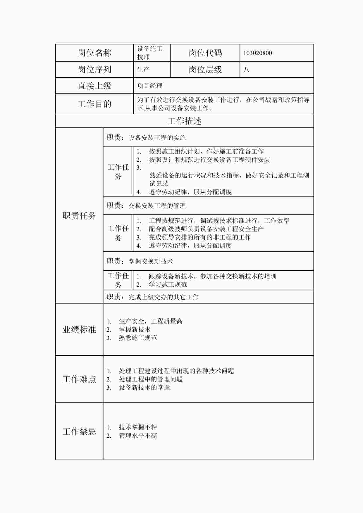 “20xx年某公司设备施工技师职位说明书DOC”第1页图片