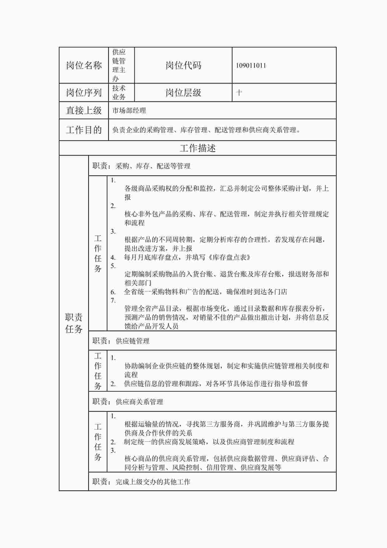 “2024年某公司供应链管理主办职位说明书DOC”第1页图片