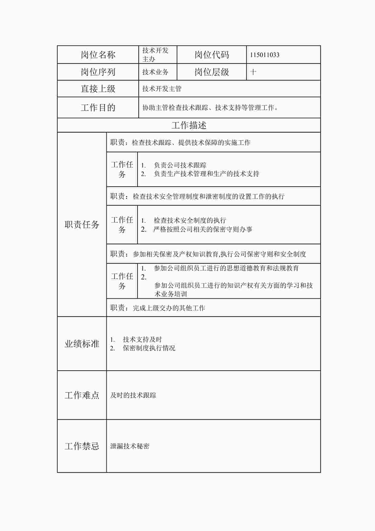 “最新技术开发主办职位说明书DOC”第1页图片