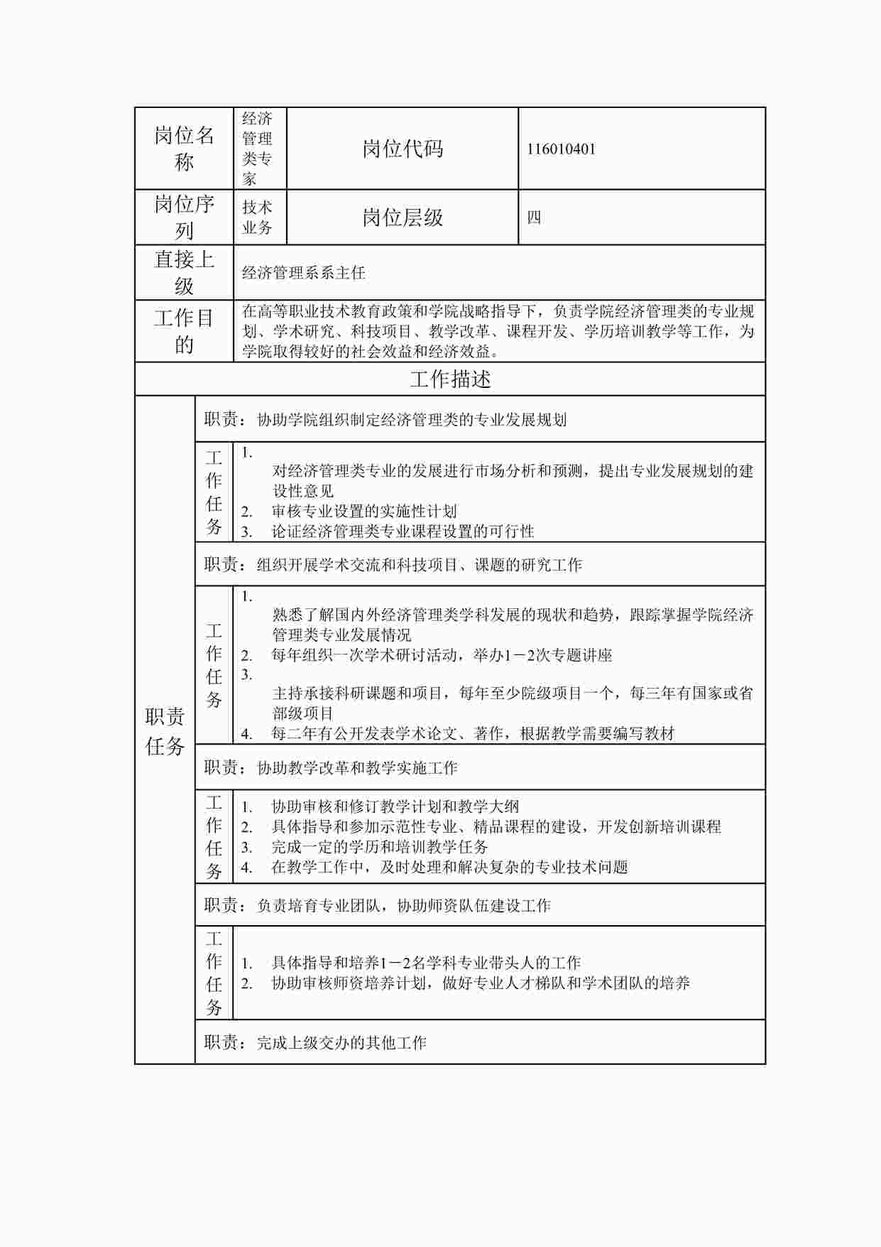 “岗位说明书经济管理类专家DOC”第1页图片