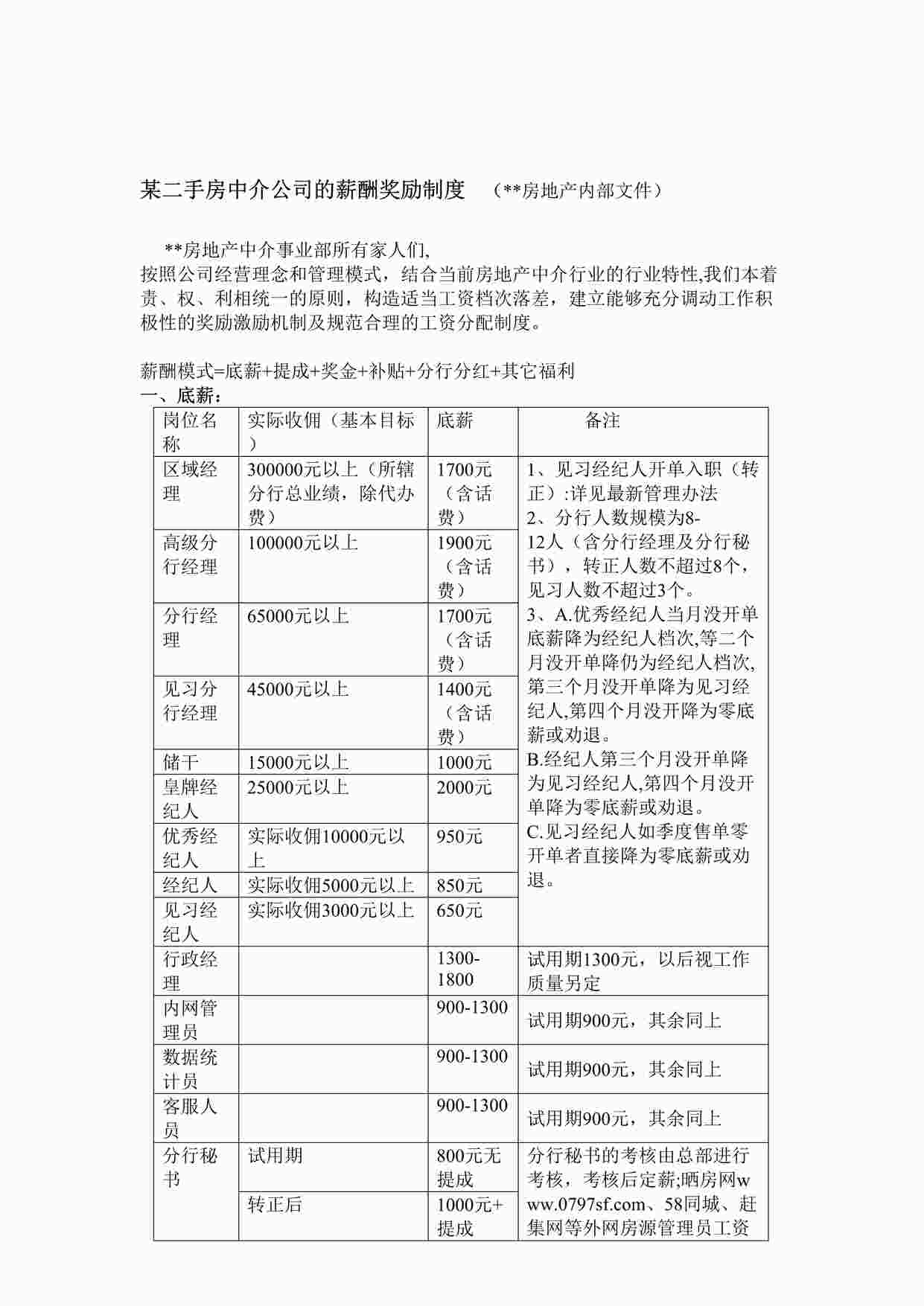 “分享二手房中介公司的薪酬奖励制度DOC”第1页图片