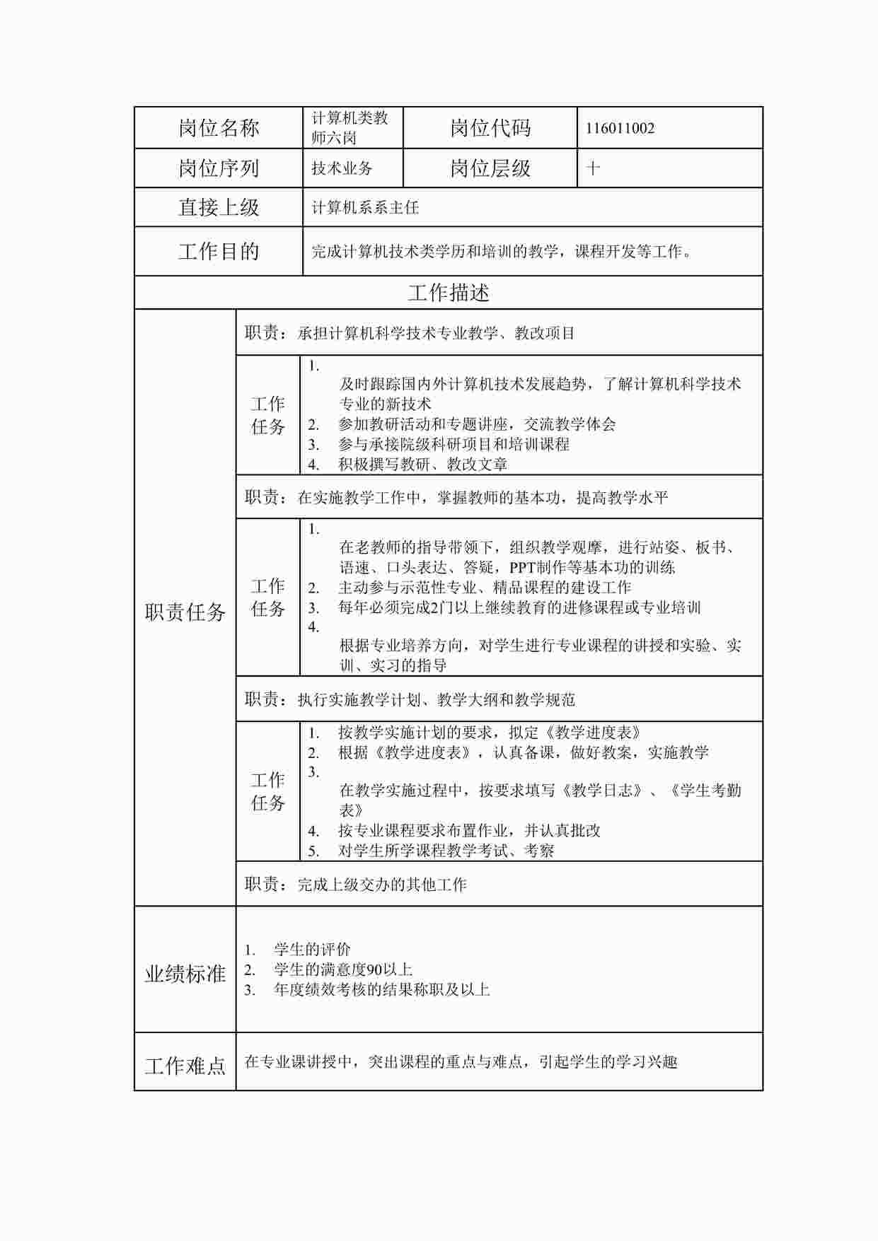 “最新计算机类教师六岗职位说明书DOC”第1页图片