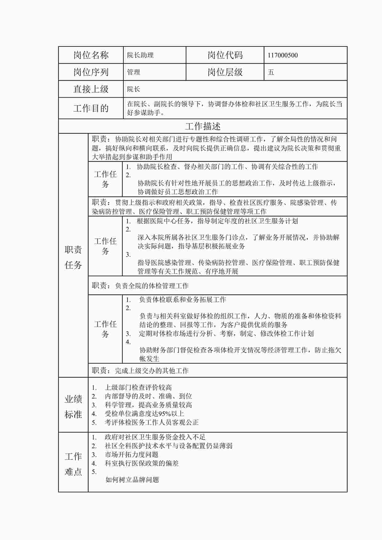 “最新部门院长助理职位说明书DOC”第1页图片