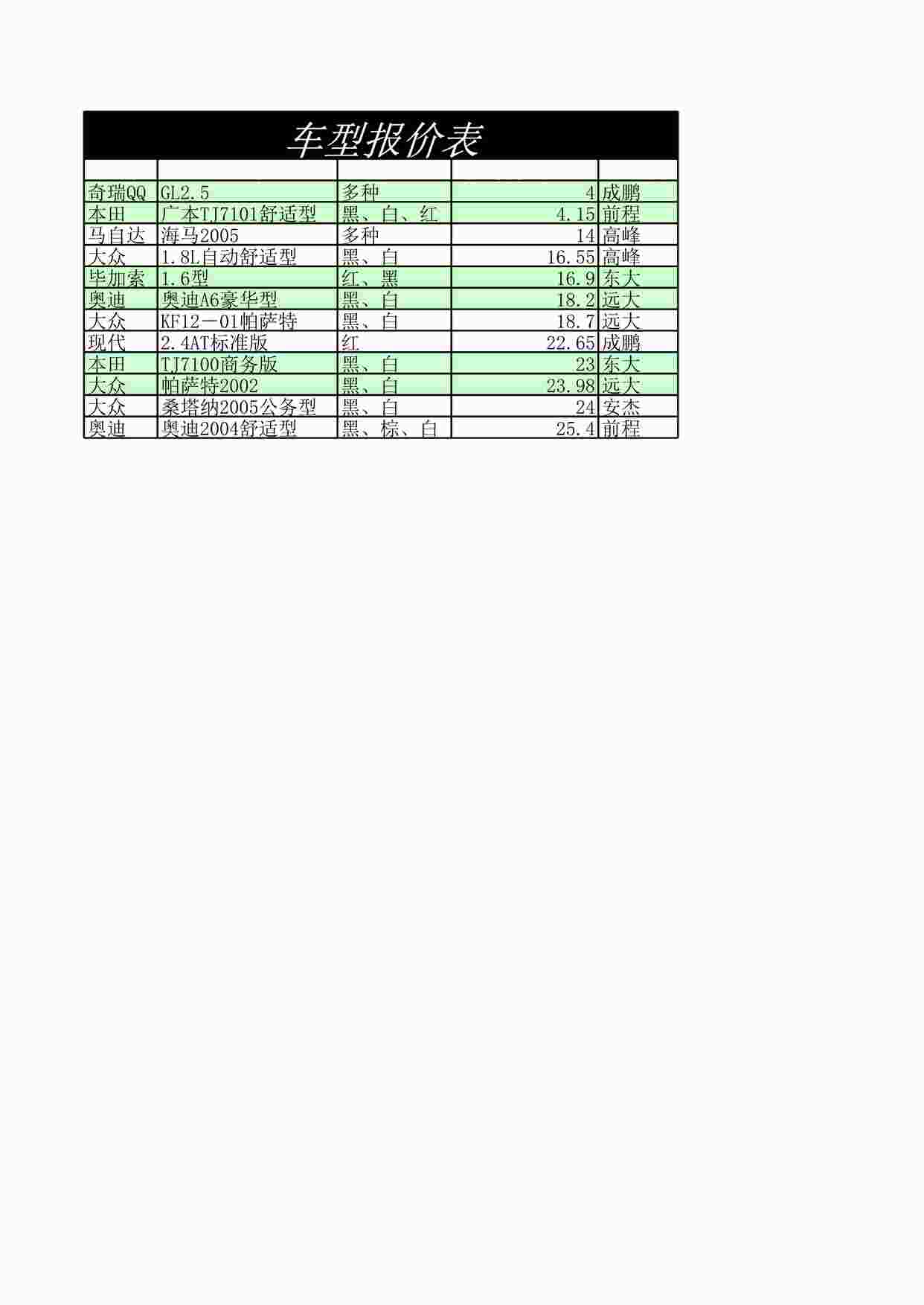 “管理表格《车型报价表》XLS”第1页图片