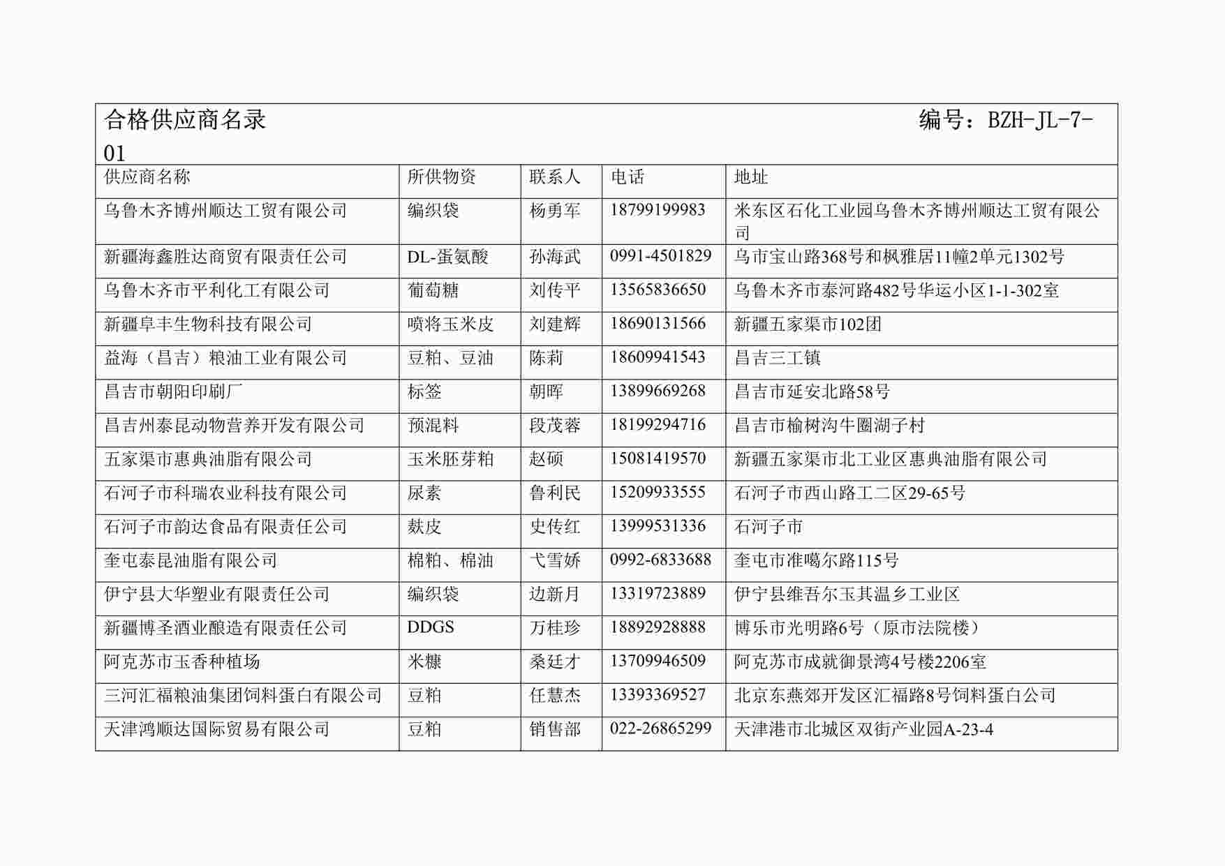 “某制造型企业合格供应商名录DOCX”第1页图片