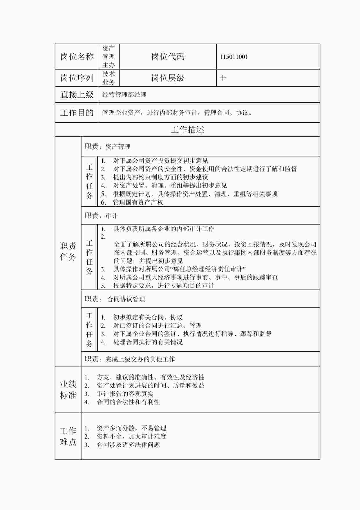 “最新资产管理主办职位说明书DOC”第1页图片