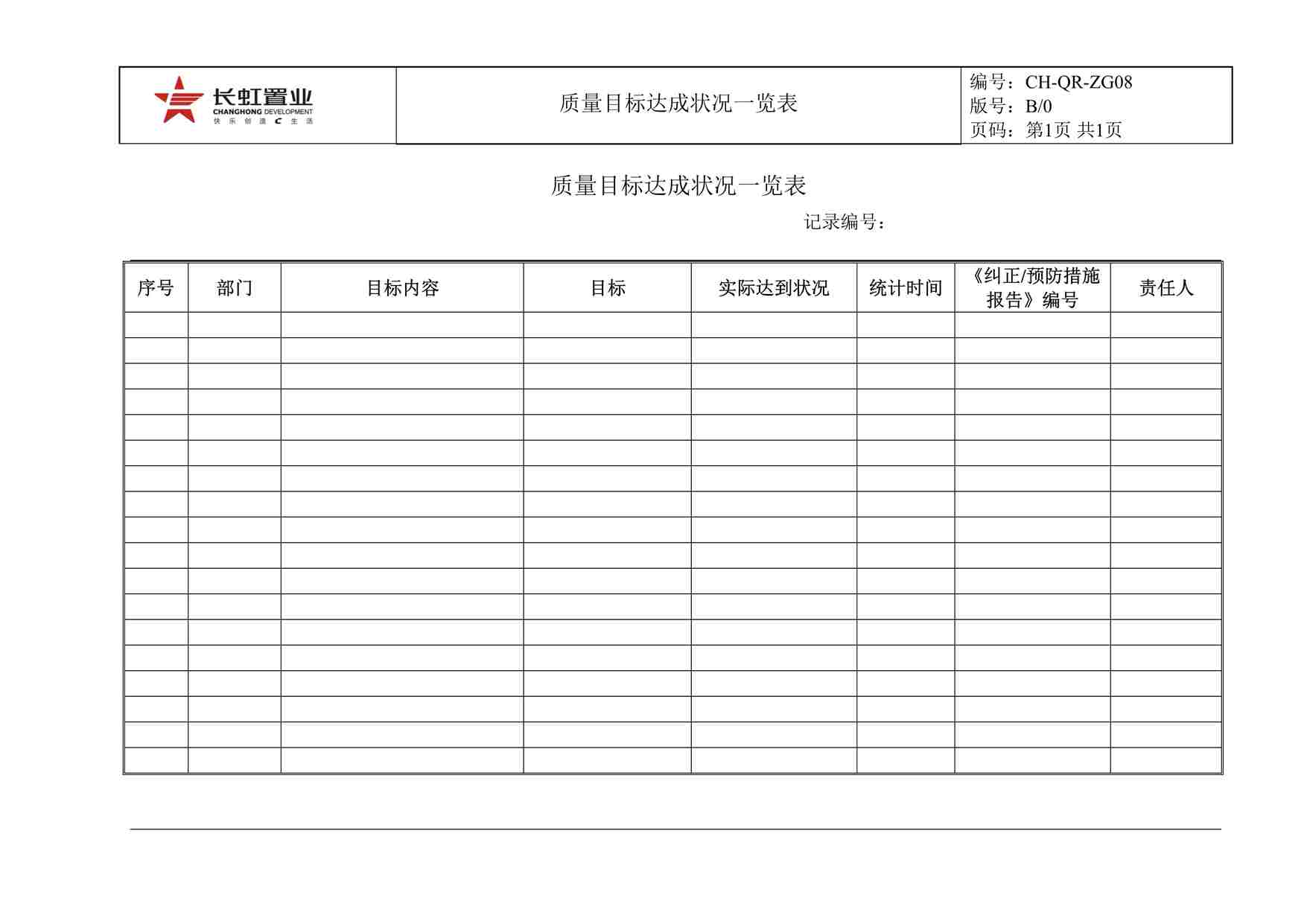 “长虹置业CH-QR-ZG08质量目标达成状况一览表DOC”第1页图片