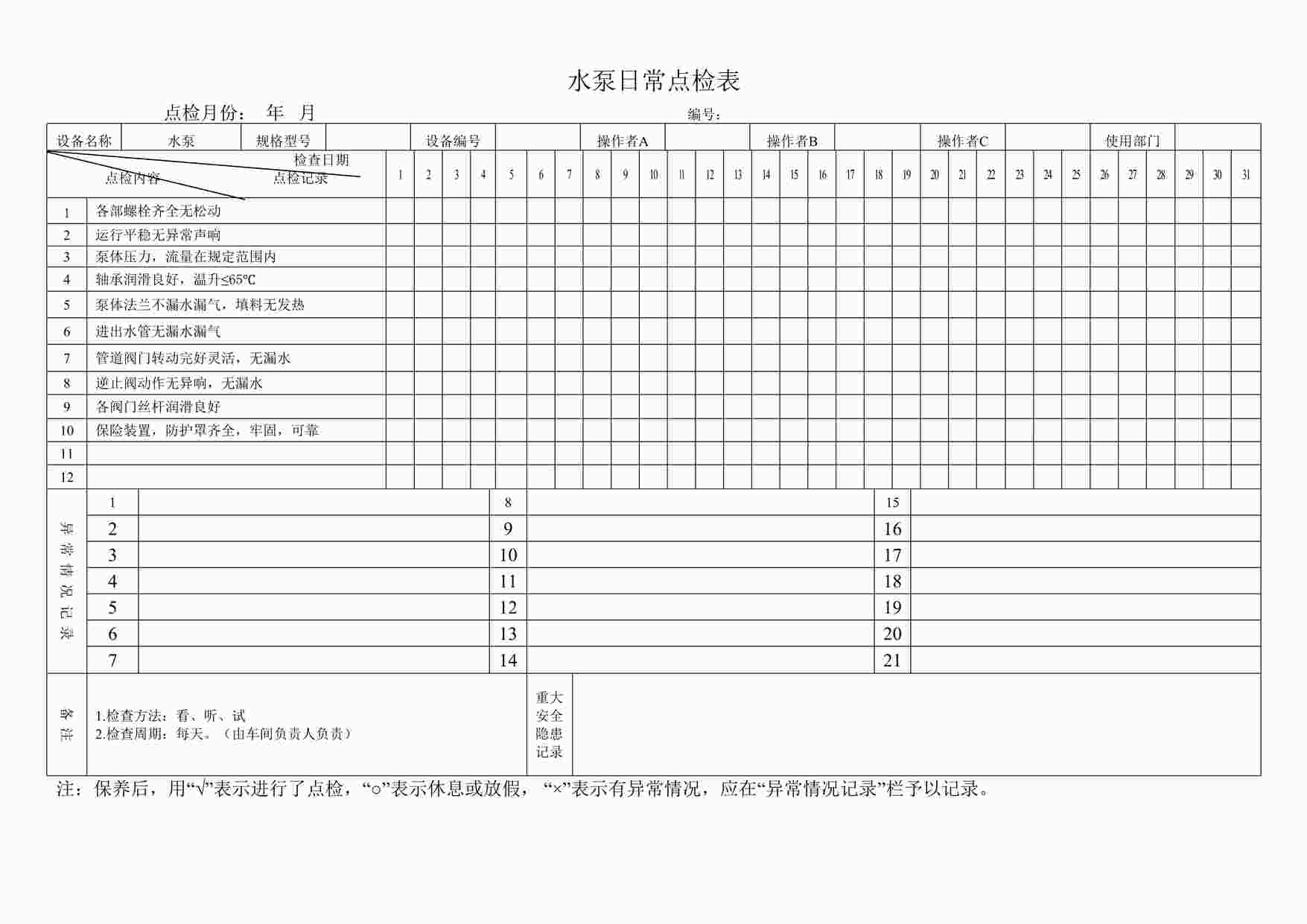 “四川某制造型企业水泵日常点检表DOC”第1页图片