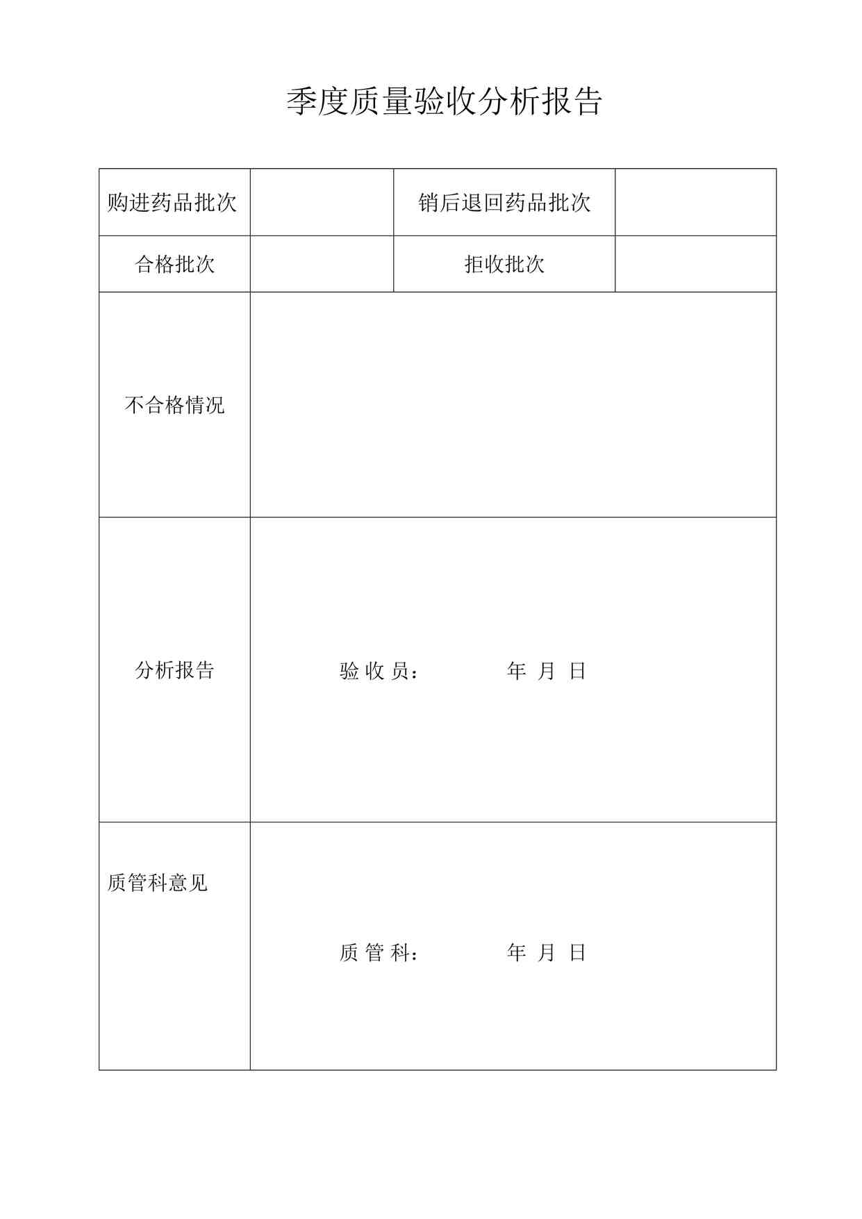 “药品公司药品质量验收分析报告DOC”第1页图片