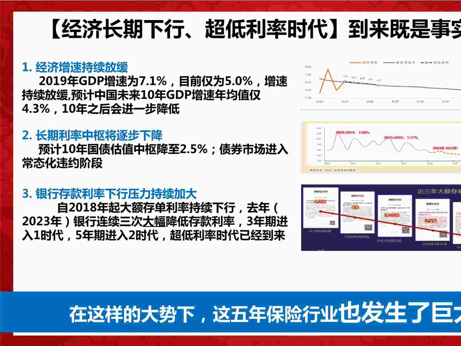 “2024保险欧亿·体育（中国）有限公司产品调整大事记利差死差费差解析PPTX”第1页图片