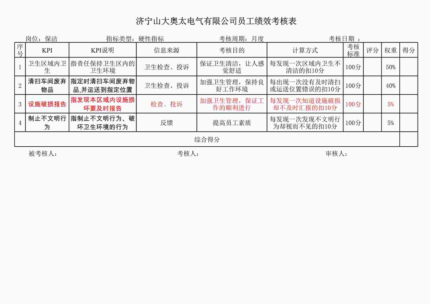 “其他KPI相关文件-保洁1XLS”第1页图片