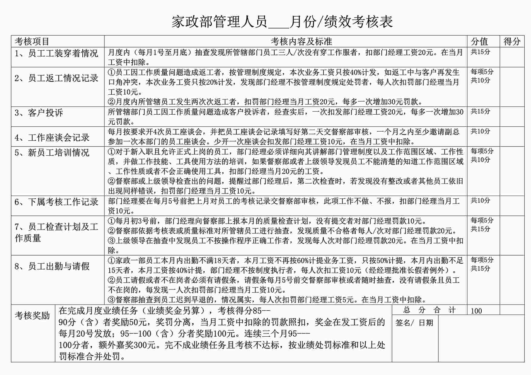 “家政部管理人员月度考核表DOC”第1页图片