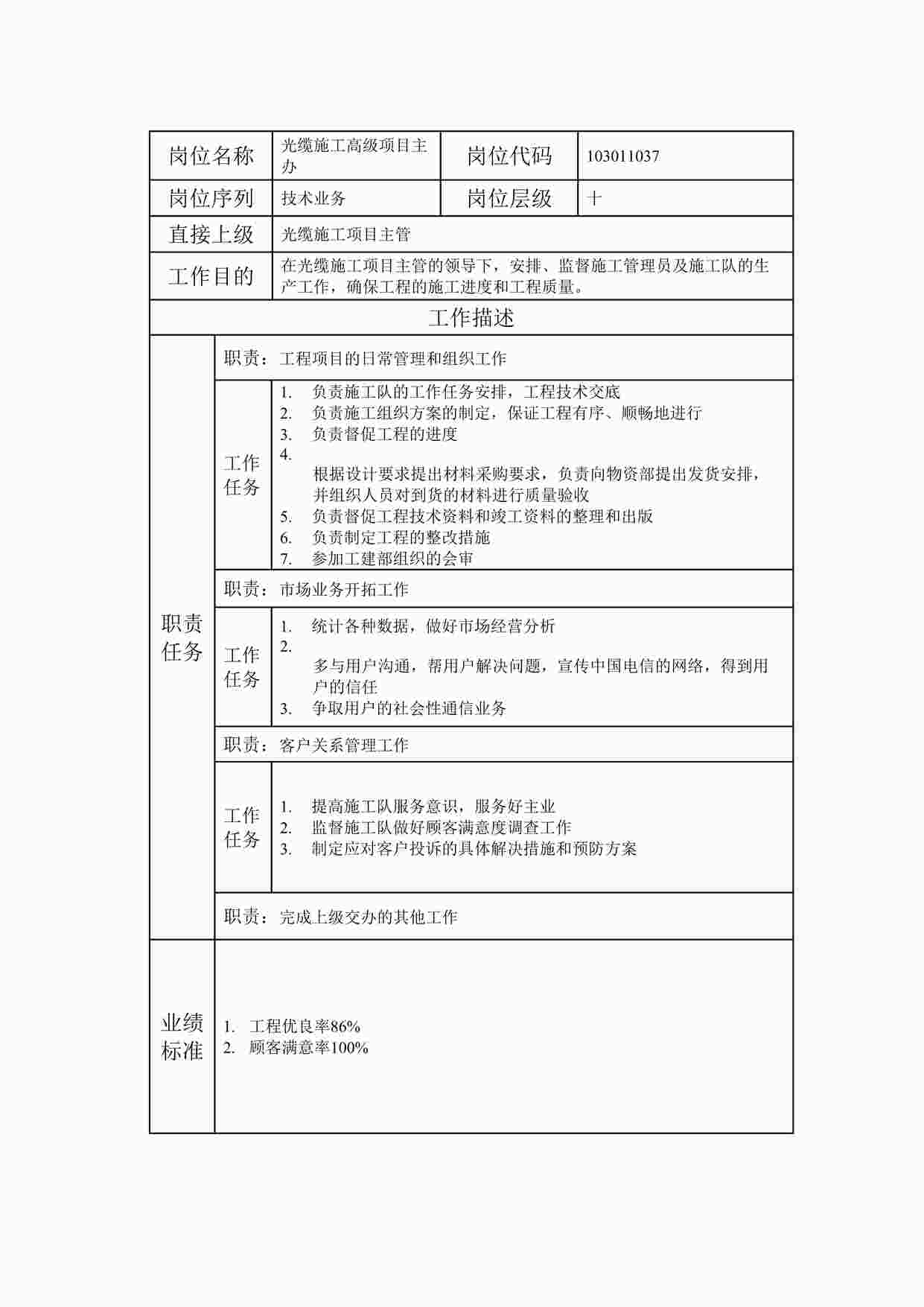 “2024年某公司光缆施工高级项目主办职位说明书DOC”第1页图片