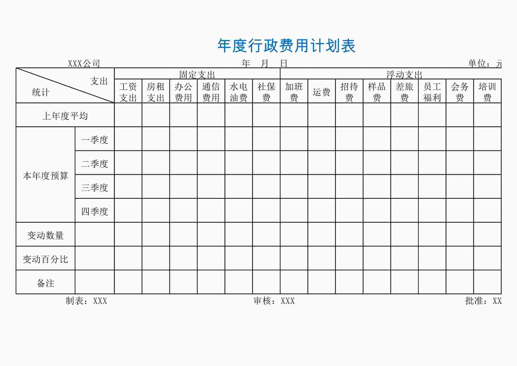 “年度行政费用计划表XLSX”第1页图片