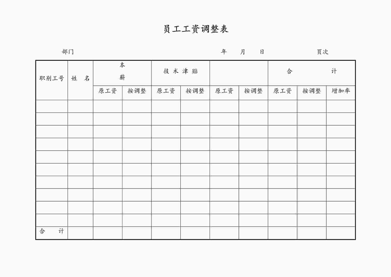 “最新员工工资调整表DOC”第1页图片