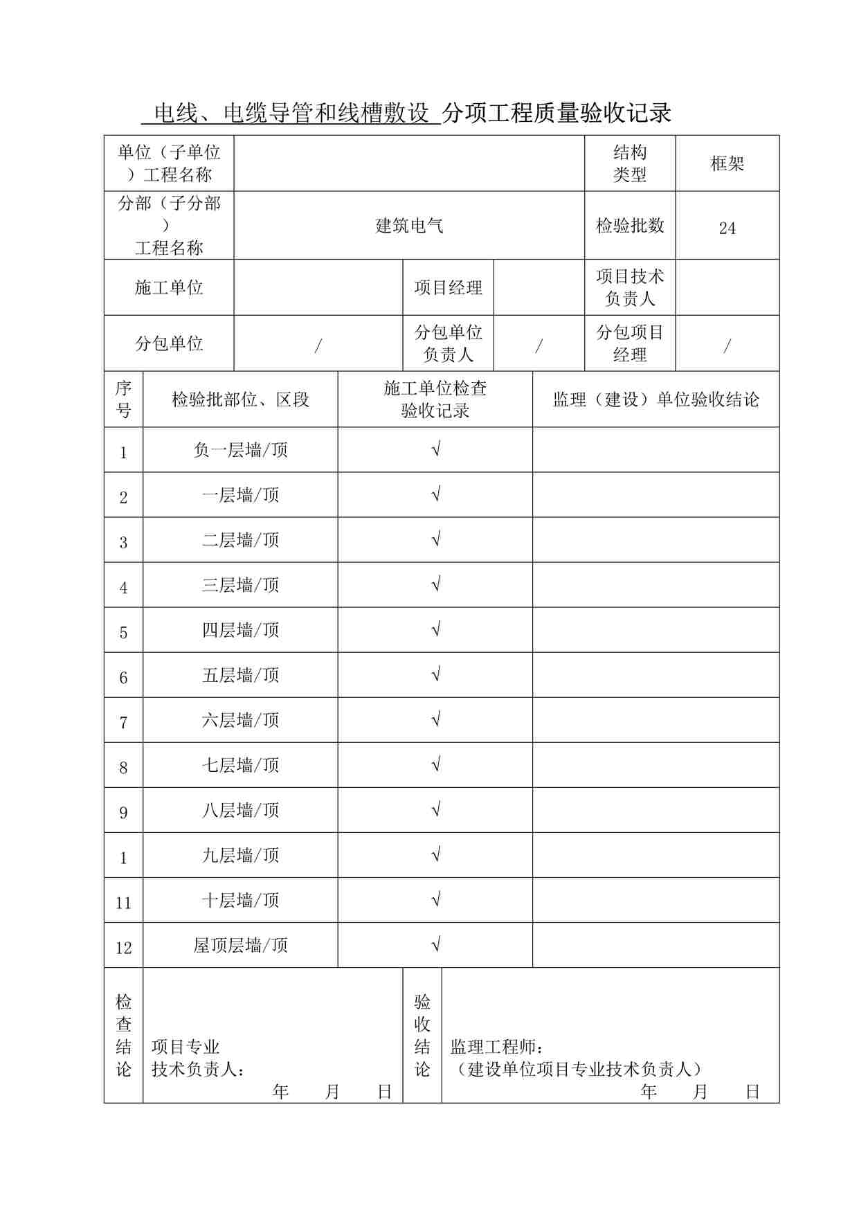 “某酒店电线电缆导管分项工程质量验收记录表DOC”第1页图片