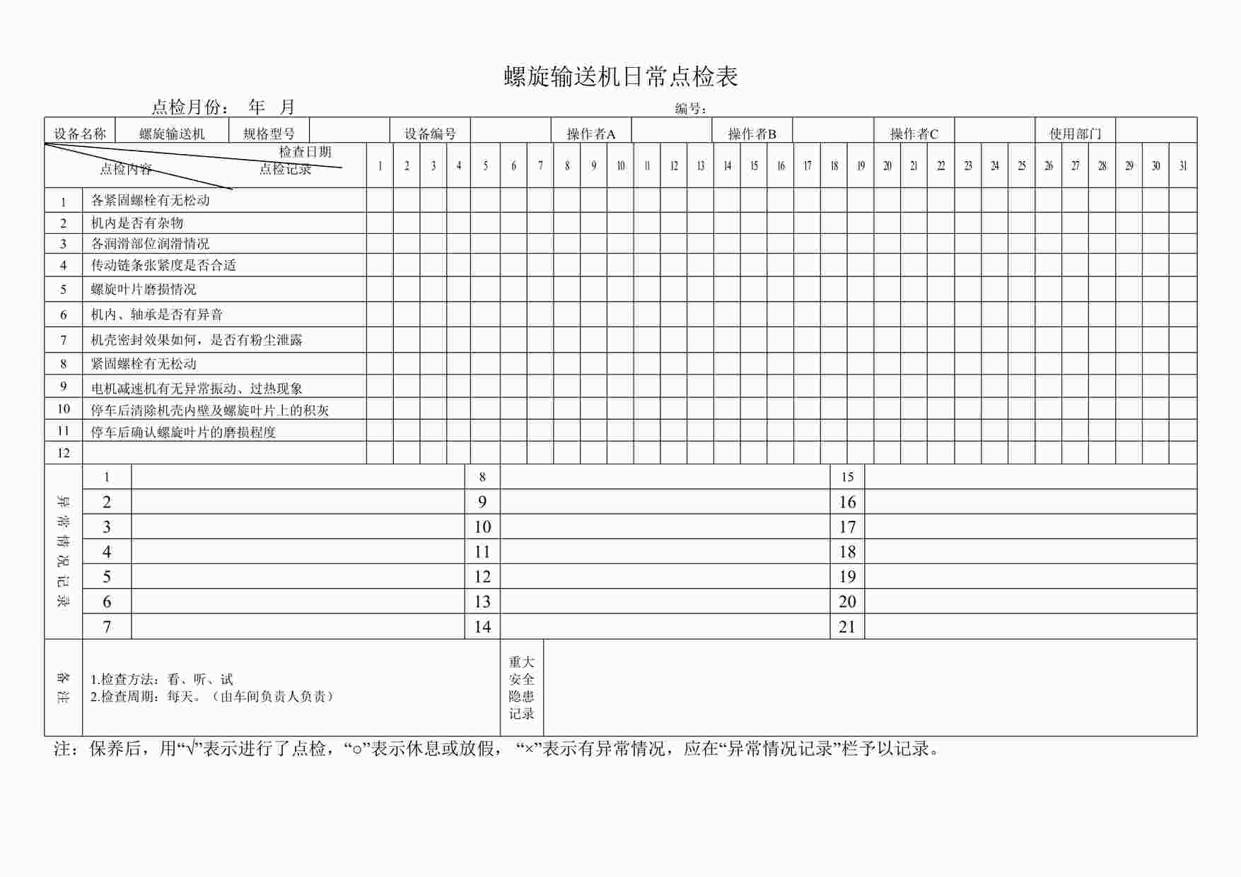 “四川某制造型企业螺旋输送机日常点检表DOC”第1页图片