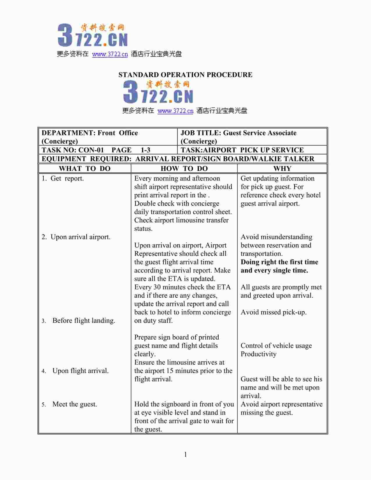 “五星级酒店礼宾部SOP(英文. DOC 60)”第1页图片