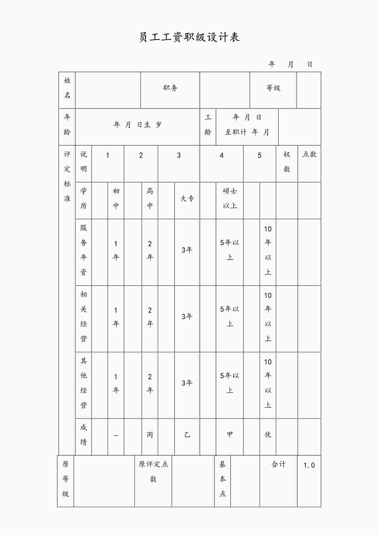 “员工工资职级设计表DOC”第1页图片