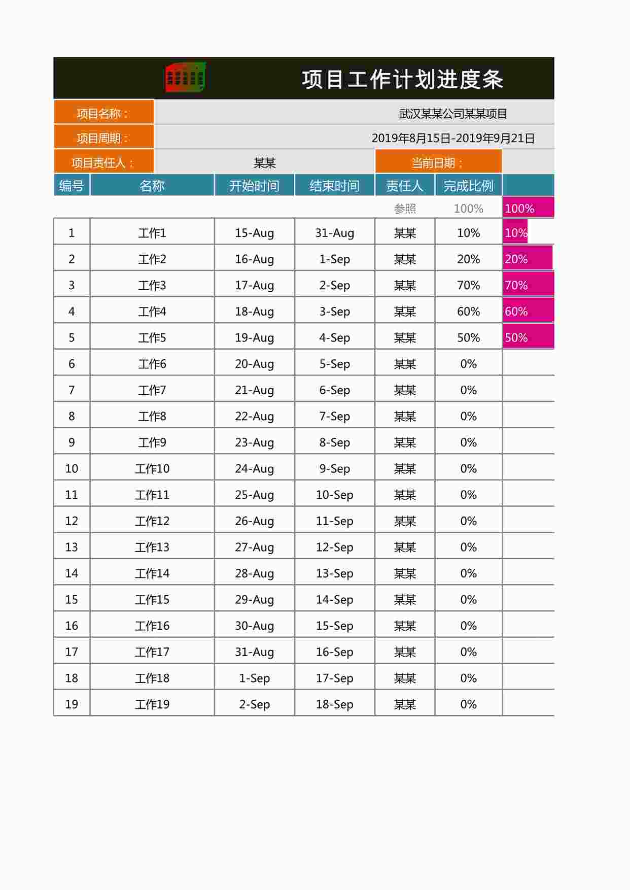 “2025年项目工作计划进度条XLSX”第1页图片