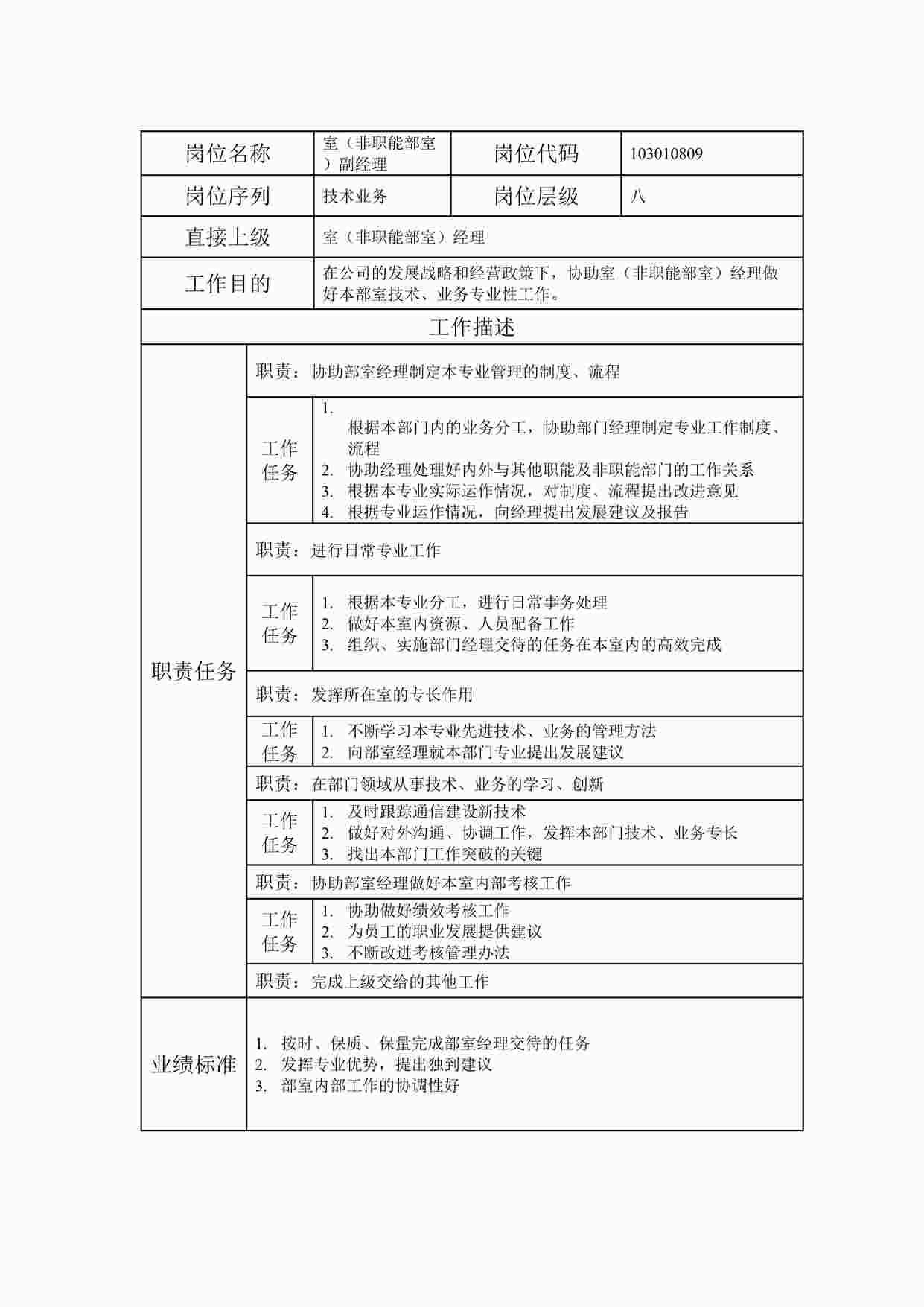 “最新室（非职能部室）副经理职位说明书DOC”第1页图片