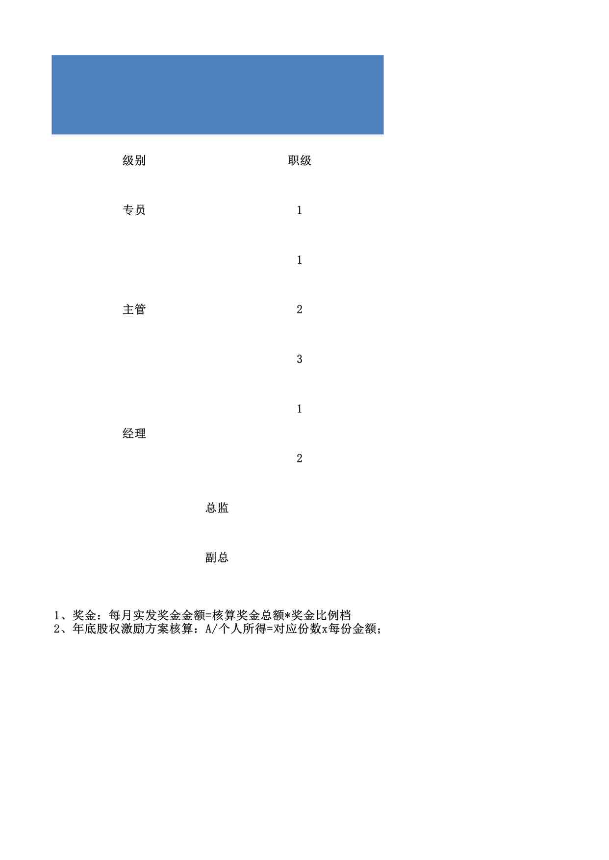 “行政部-晋升机制XLSX”第1页图片