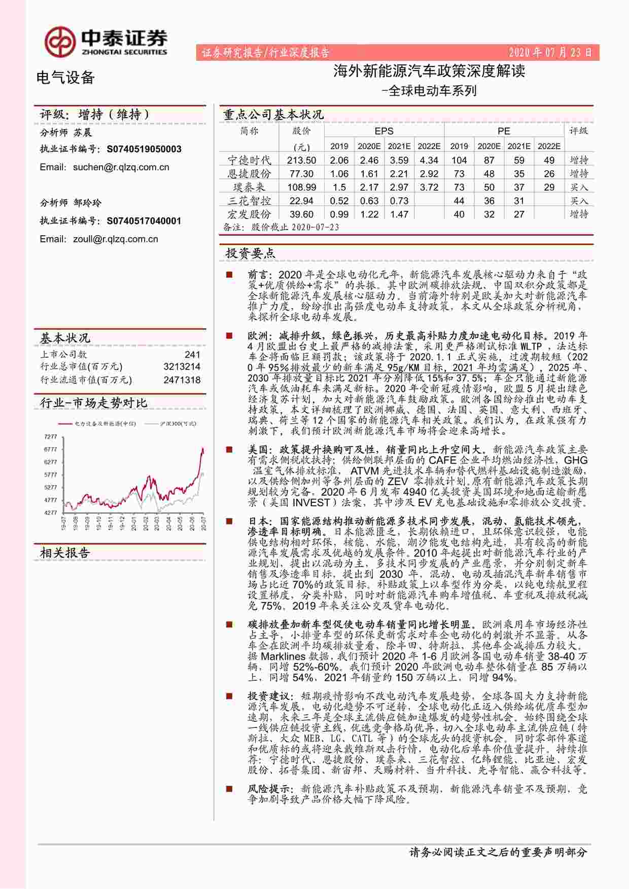 “202007全球电动车系列-海外新能源汽车政策深度解读PDF”第1页图片