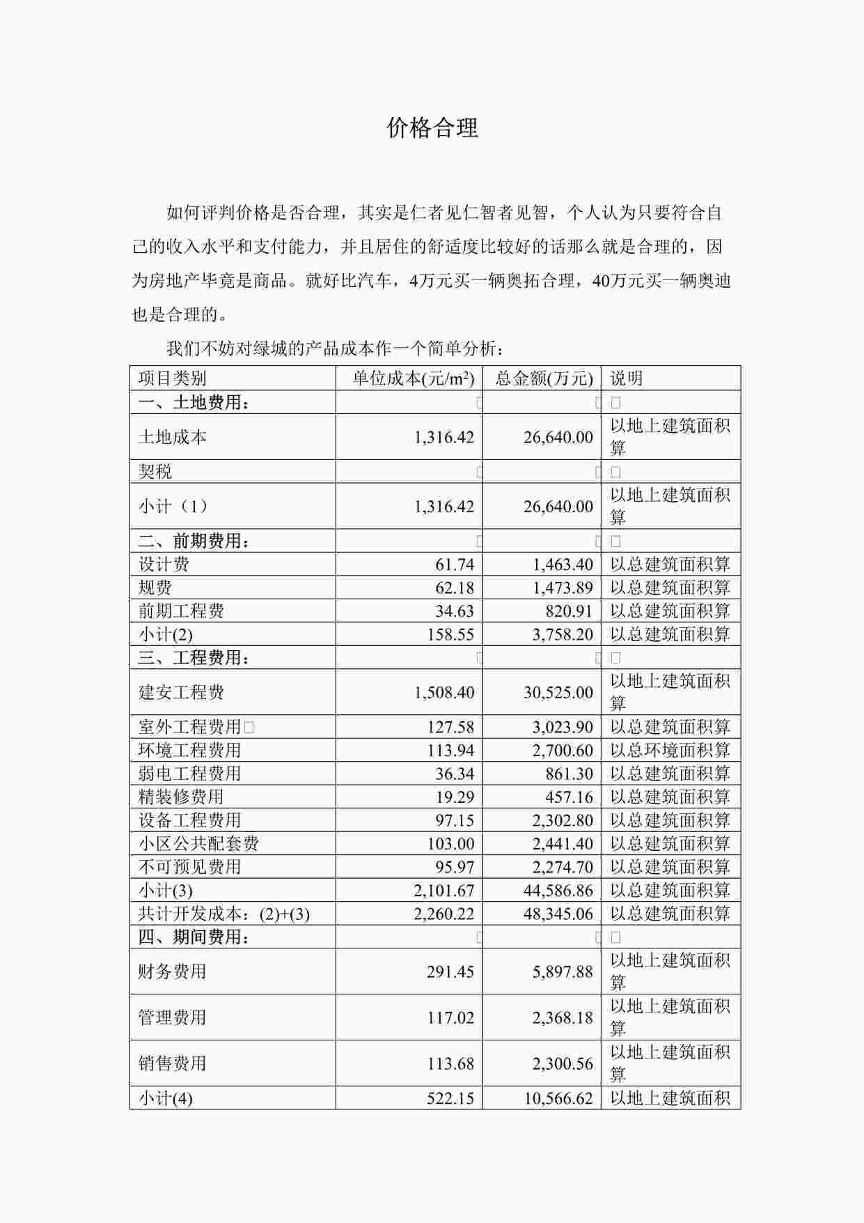 “置业顾问培训25关之价格合理DOC”第1页图片