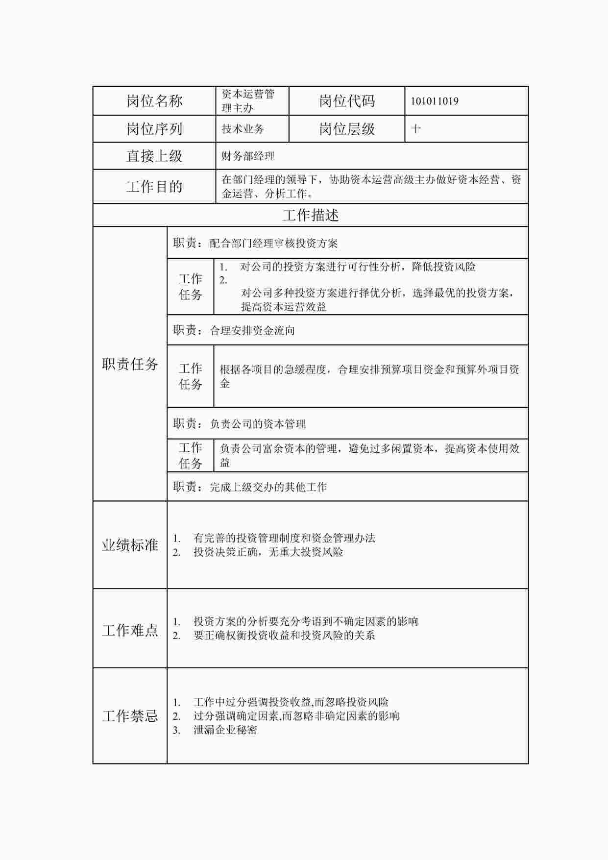 “20xx年某公司资本运营管理主办职位说明书DOC”第1页图片