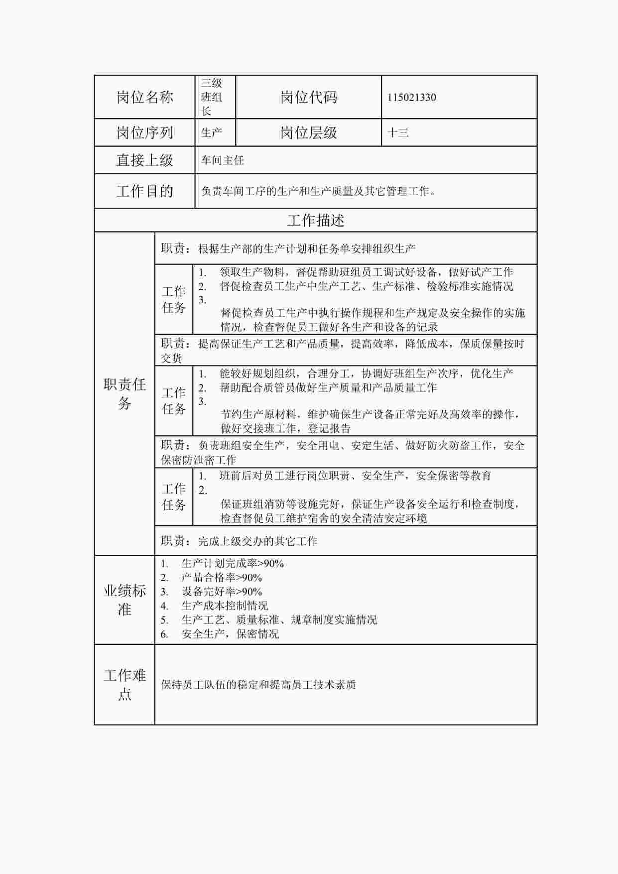 “最新三级班组长职位说明书DOC”第1页图片