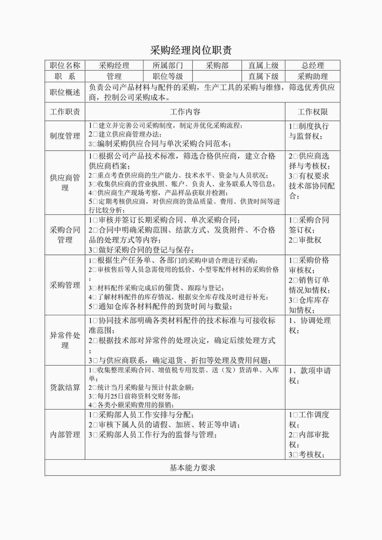 “2024年采购经理岗位职责说明书DOC”第1页图片