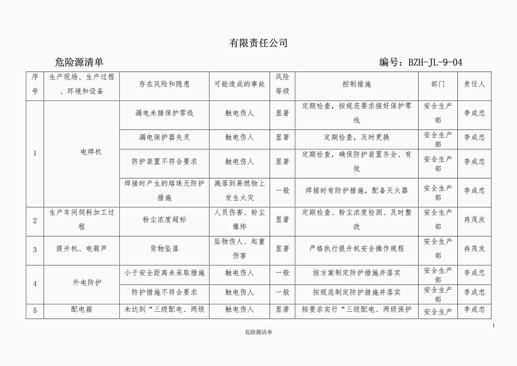 “某制造型企业危险源清单DOC”第1页图片