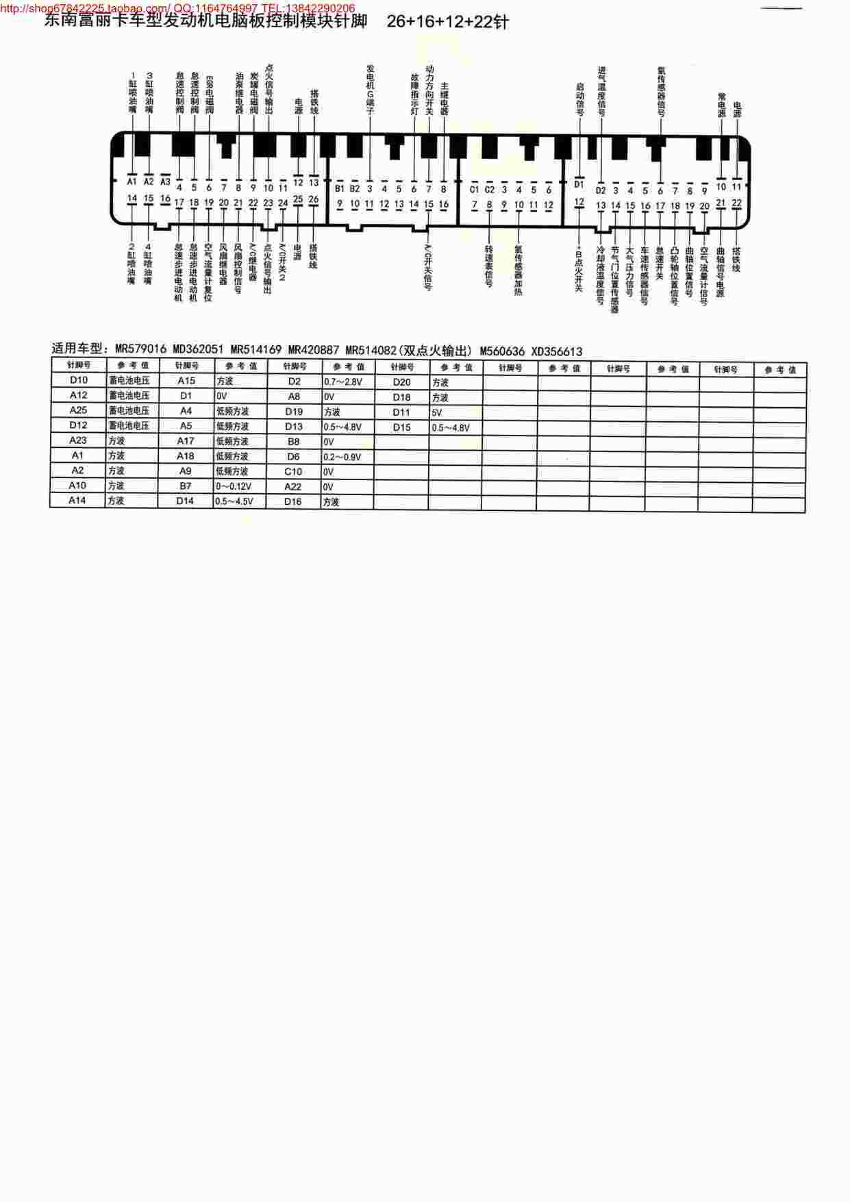 “MK_东南富利卡阵脚26+16+12+22针PDF”第1页图片