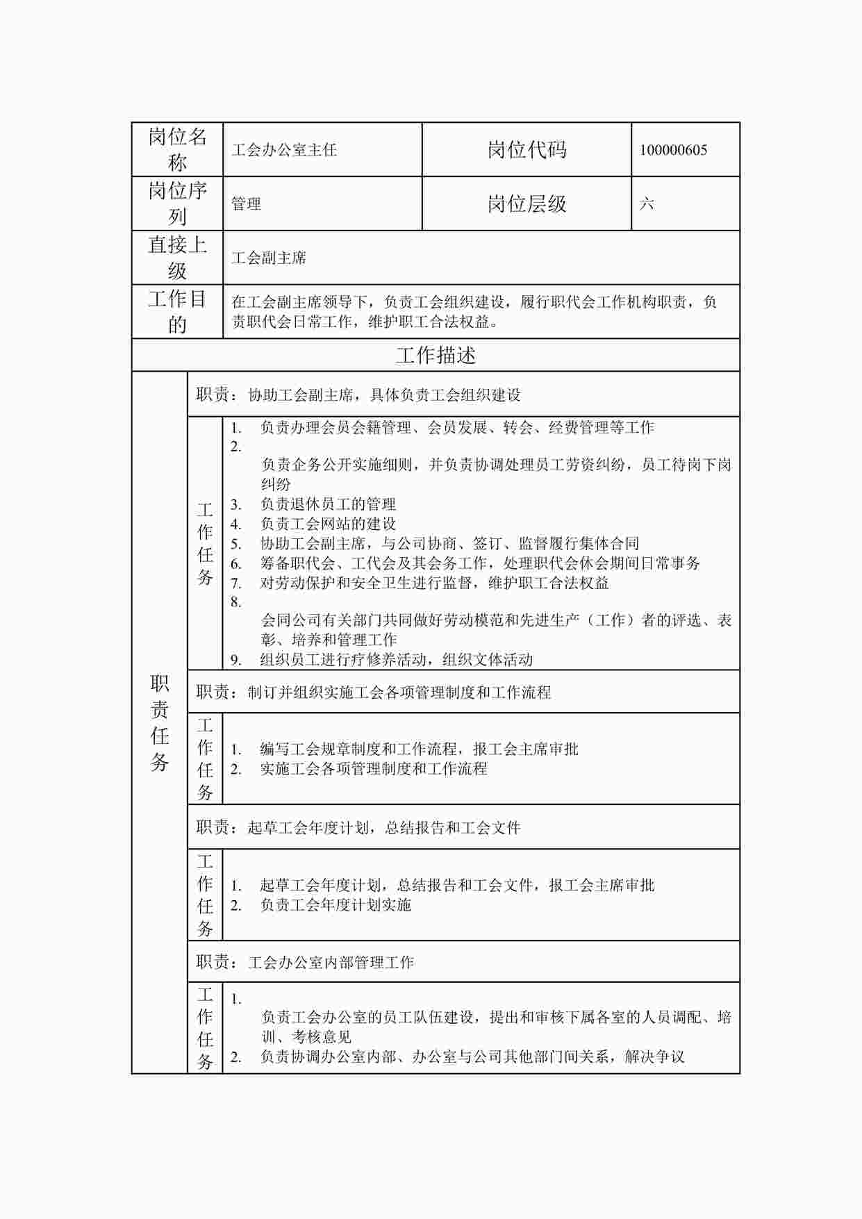 “2024年某公司工会办公室主任职位说明书DOC”第1页图片