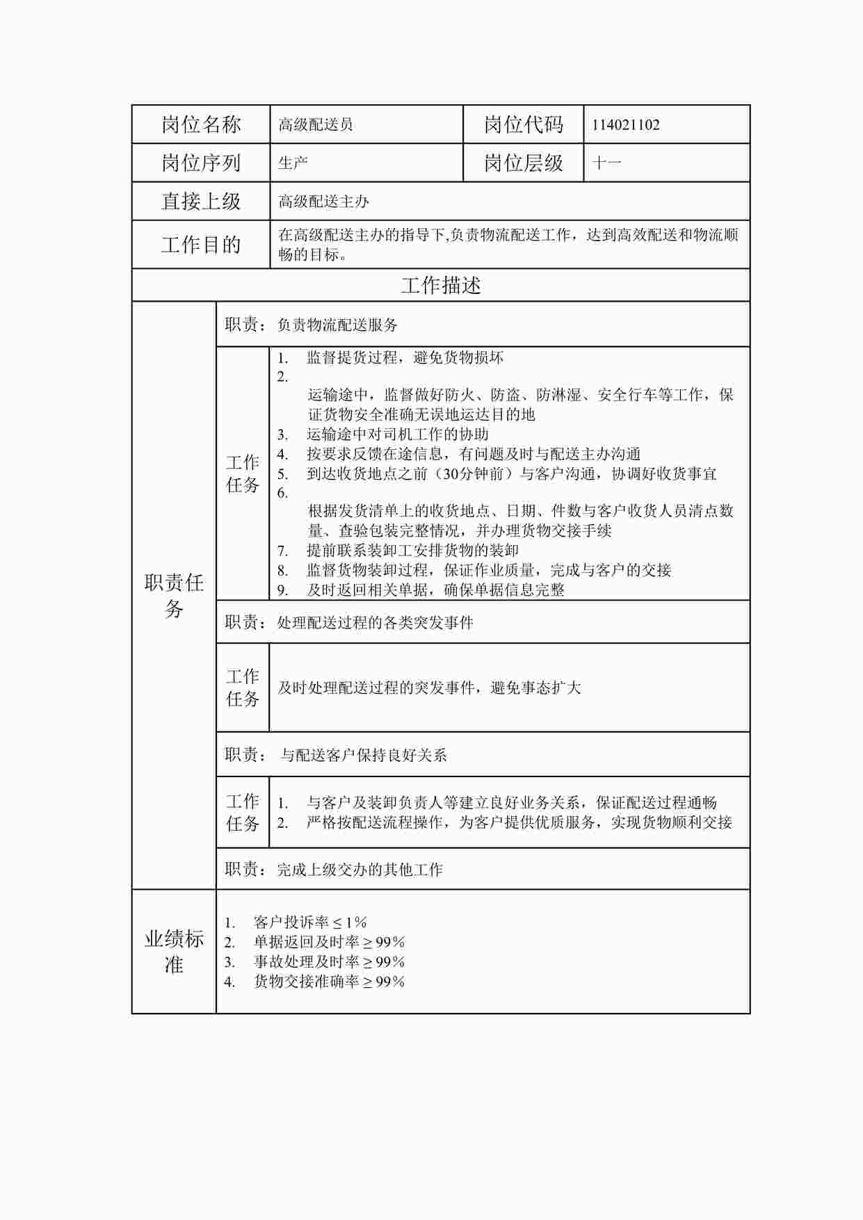 “最新高级配送员职位说明书DOC”第1页图片