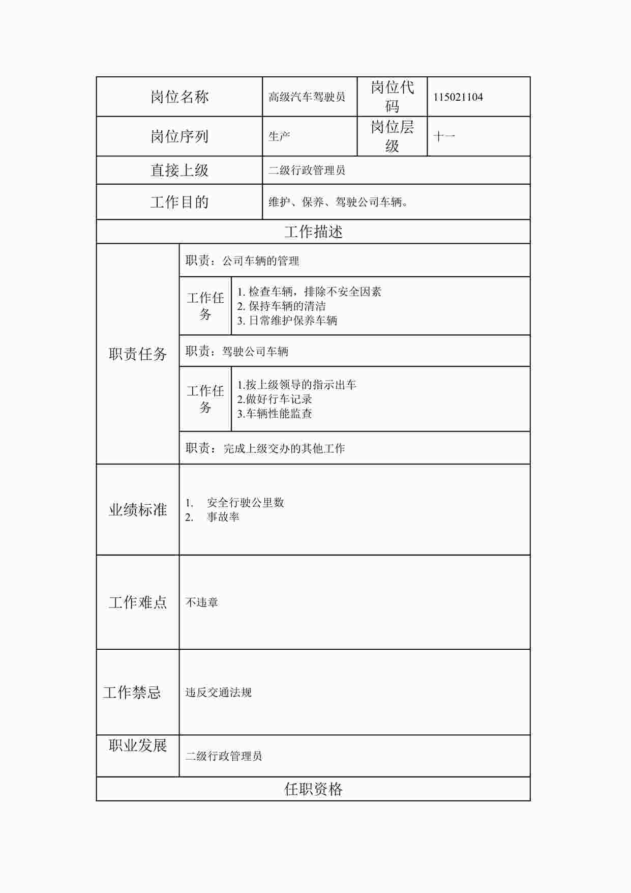 “最新高级汽车驾驶员职位说明书DOC”第1页图片