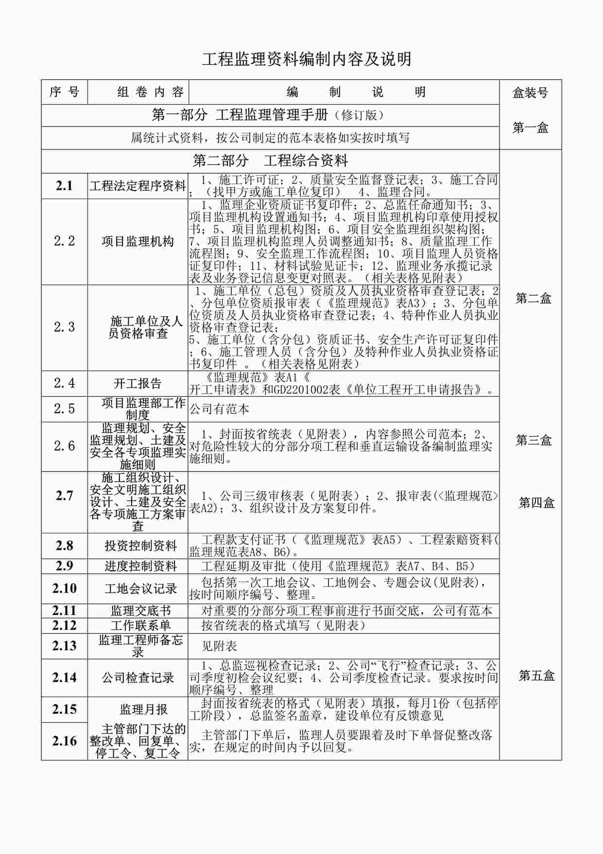 “《新版工程监理欧亿·体育（中国）有限公司(己定稿)》DOC”第1页图片