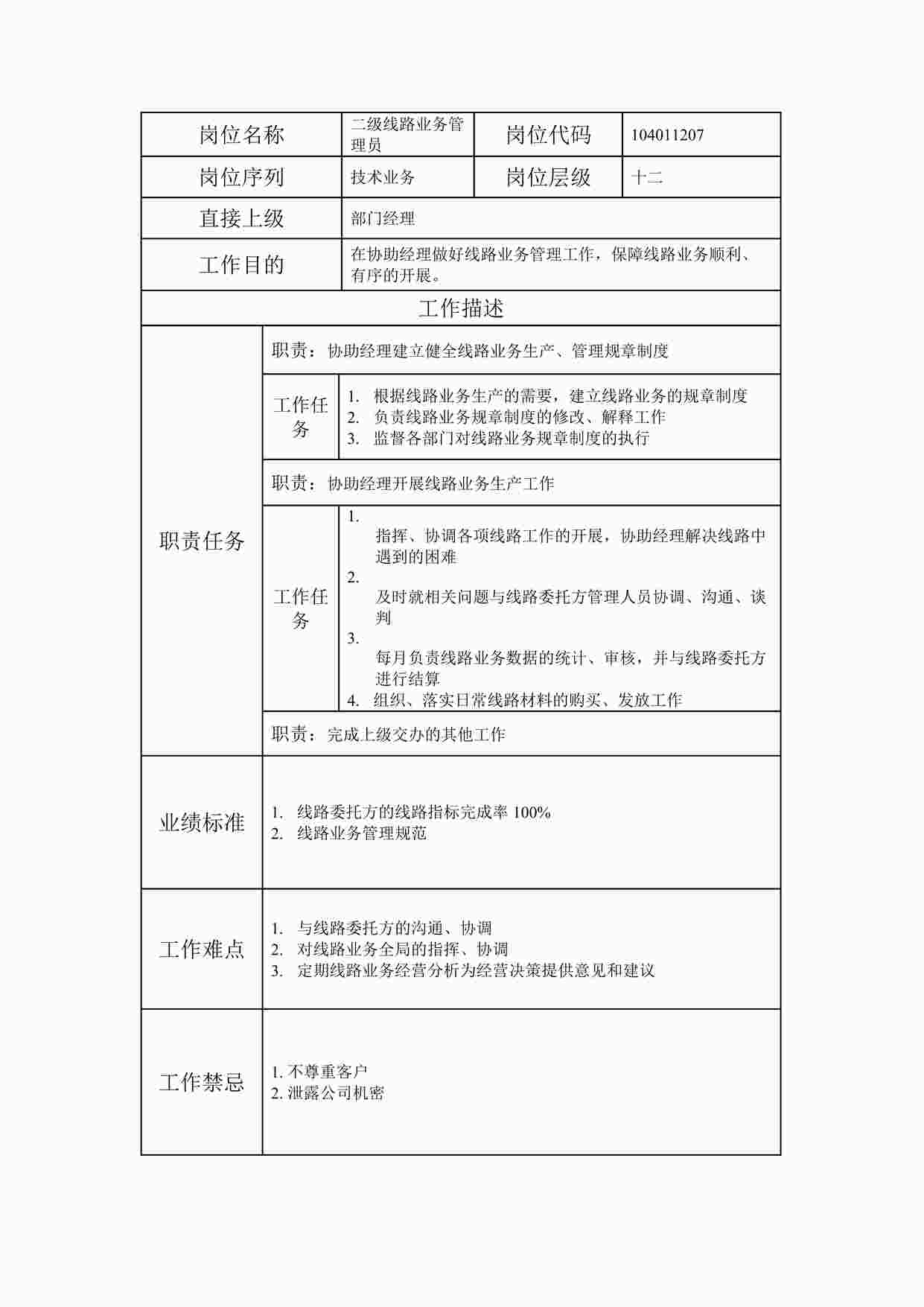 “2024年某公司二级线路业务管理员职位说明书DOC”第1页图片