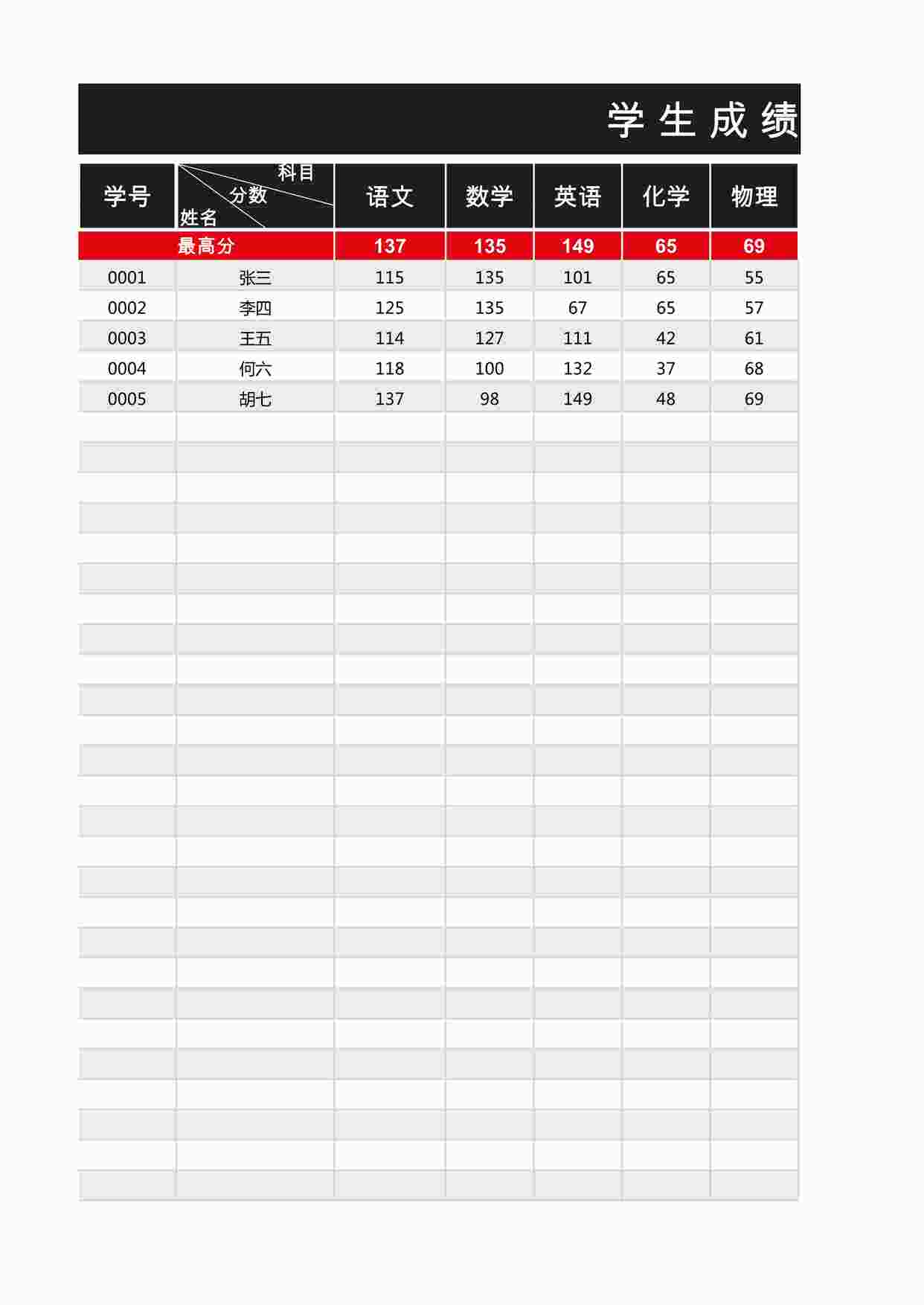 “老师常用表格之32学生成绩统计表XLSX”第1页图片