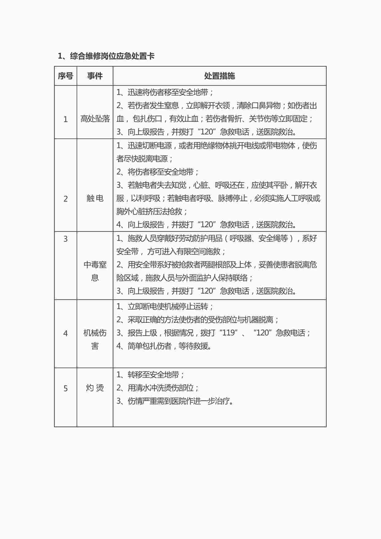 “某公司安全生产应急处置卡模板（车间通用）DOCX”第1页图片