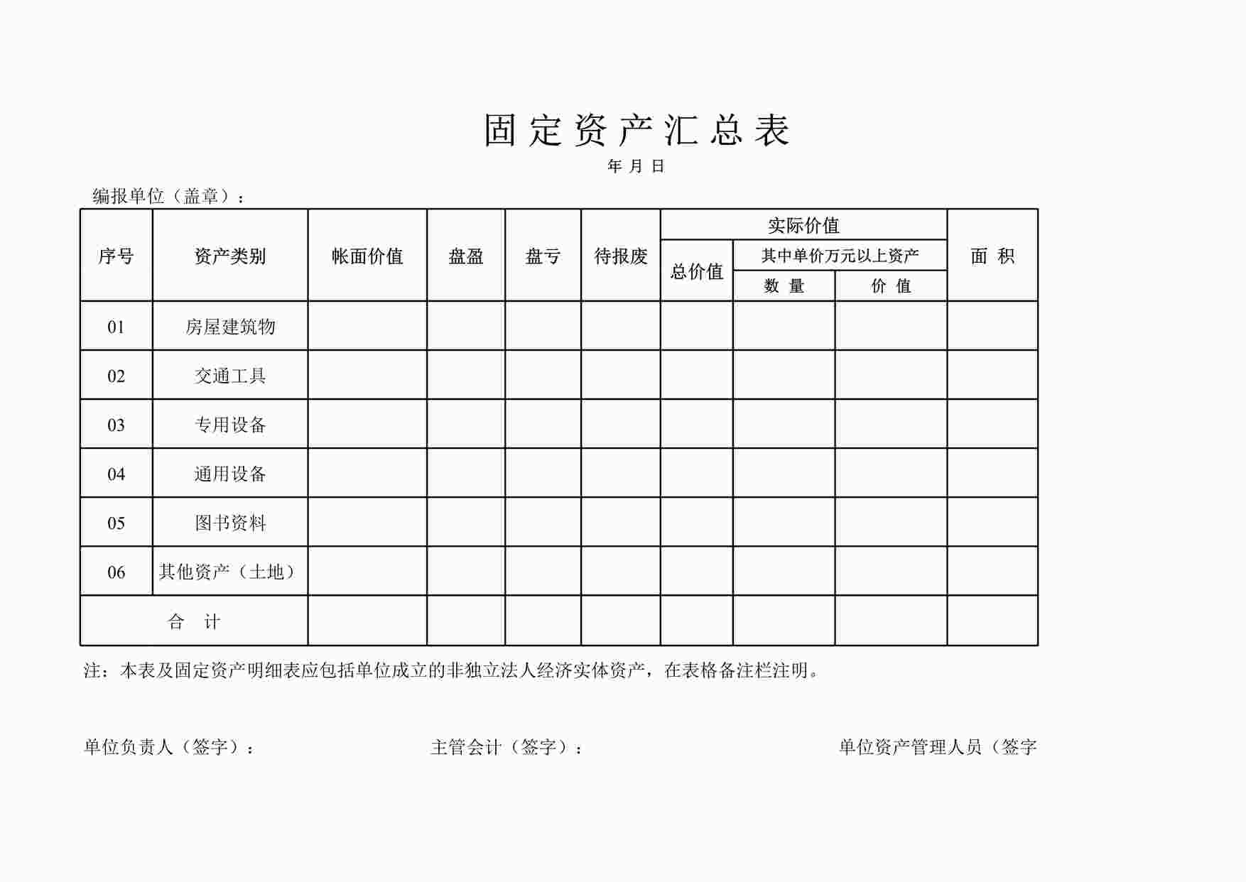 “管理表格《固定资产汇总表》XLS”第1页图片