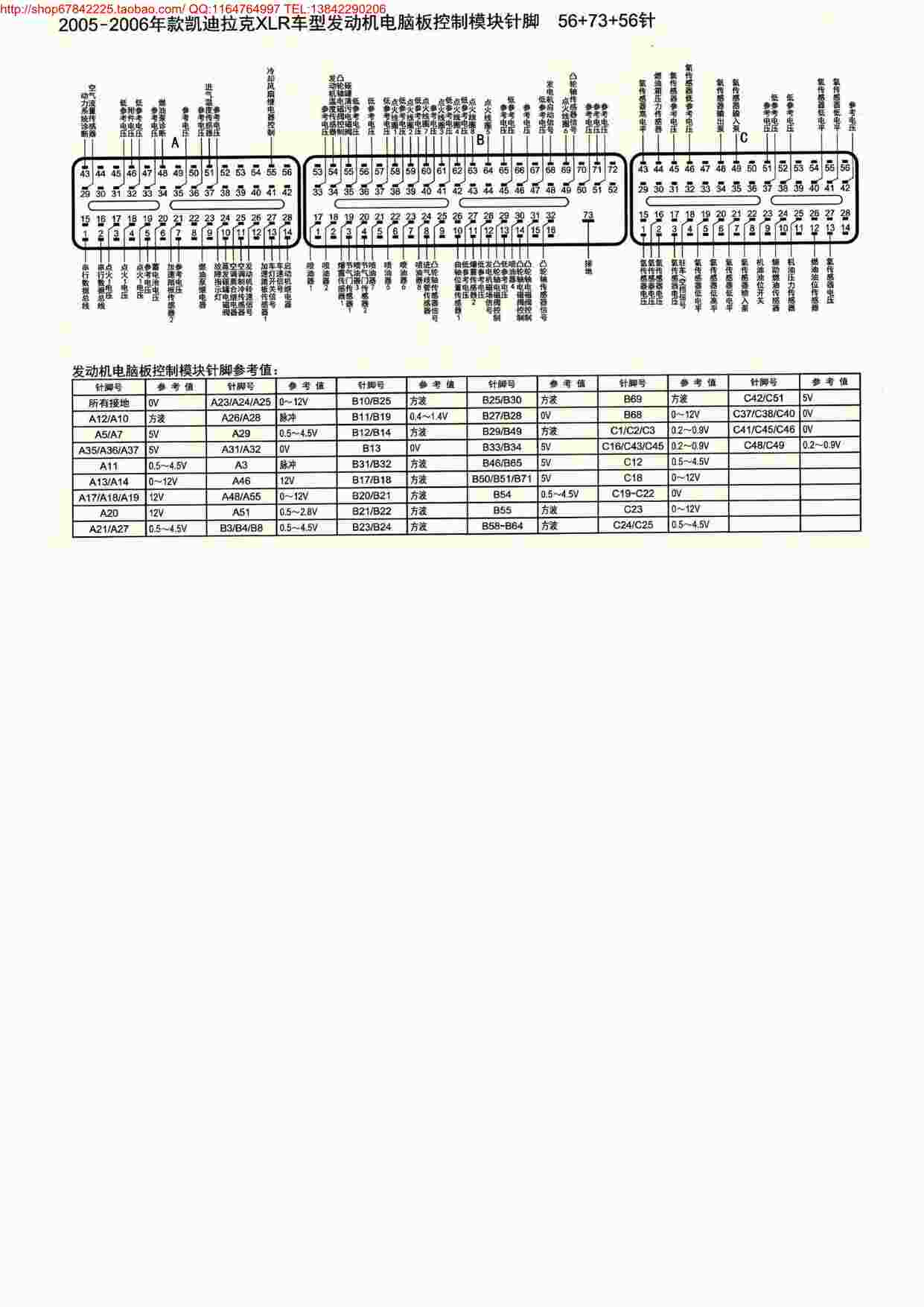 “MK_凯迪拉克XLR车型发动机电脑板控制模块针脚56+73+56针PDF”第1页图片