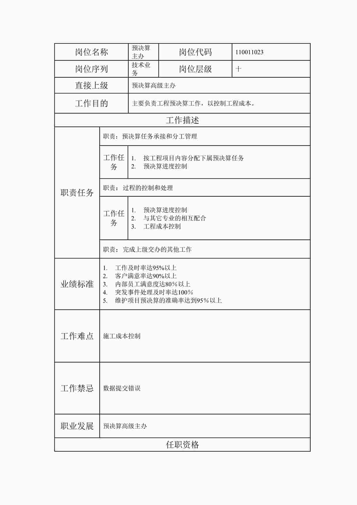 “最新预决算主办职位说明书DOC”第1页图片