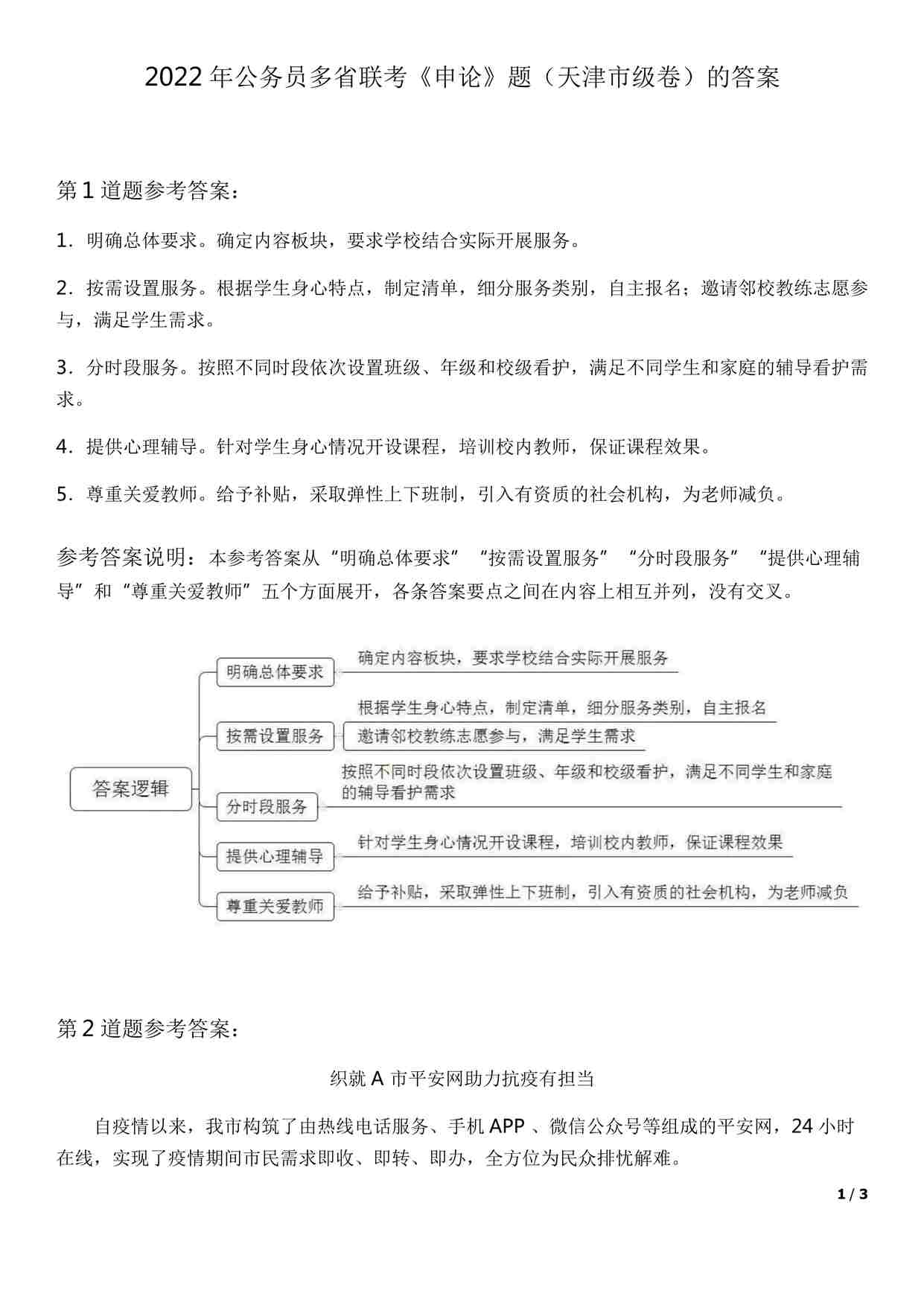 “2022年公务员多省联考《申论》题（天津市级卷）的答案DOCX”第1页图片