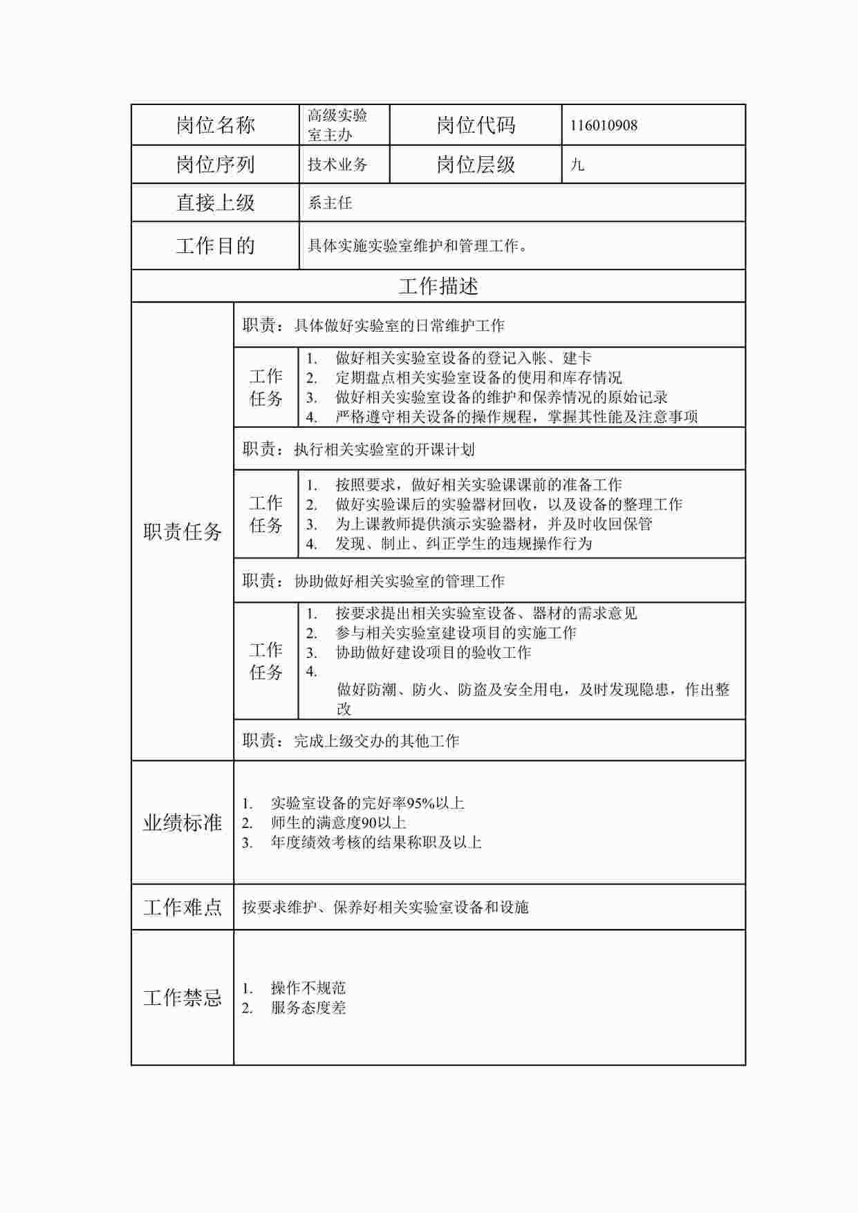 “岗位说明书高级实验室主办DOC”第1页图片